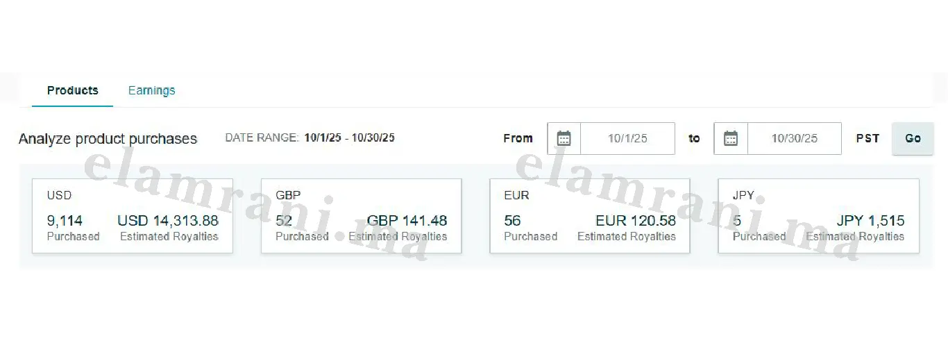 Project Breakthrough 4